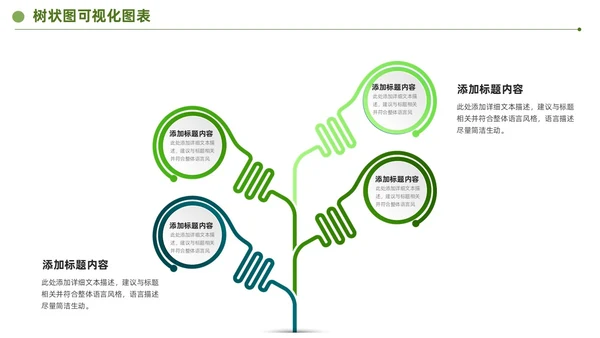 绿色商务通用树状可视分析图表PPT模板