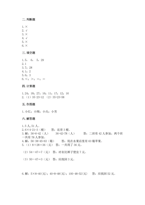 人教版二年级上册数学期末测试卷带下载答案.docx
