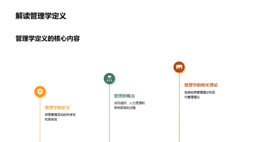 管理学实践探索