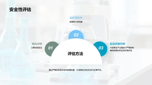 新冠疫苗的研发和应用