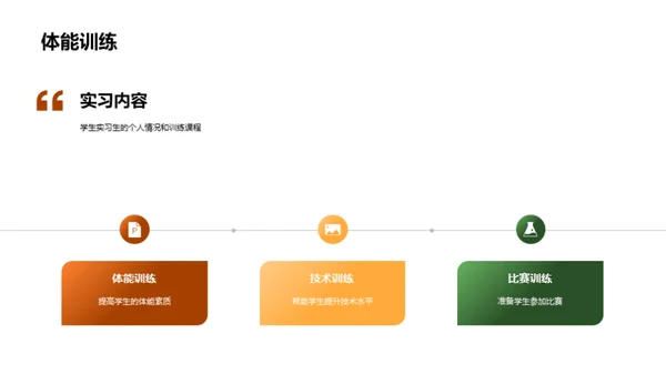 体育实习之路