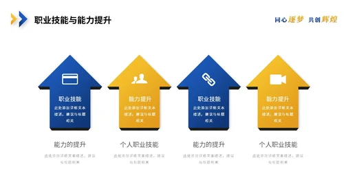 简约蓝黄商务转正述职报告工作汇报工作总结自我介绍ppt模板