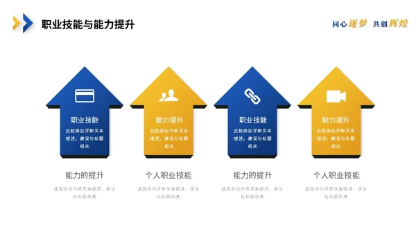 简约蓝黄商务转正述职报告工作汇报工作总结自我介绍ppt模板