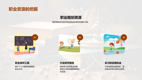 大学生涯规划