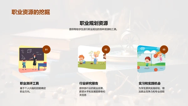 大学生涯规划