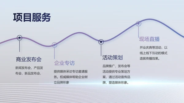 移动新品发布会策划方案动态PPT