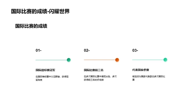 探索体育明日之星