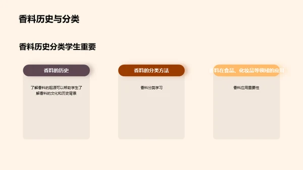香料世界的探索之旅