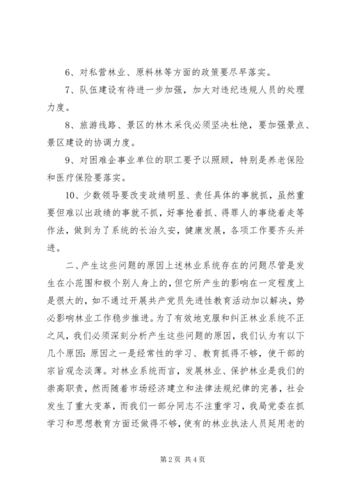 集体党性分析材料.docx