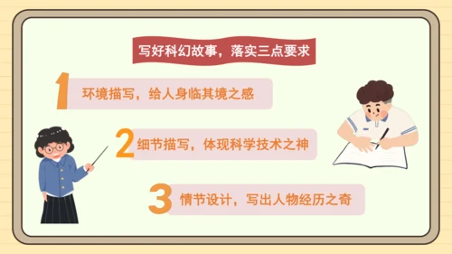 统编版语文六年级下册2024-2025学年度习作 插上科学的翅膀飞（课件）