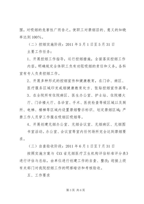 人民医院全面控烟实施方案.docx