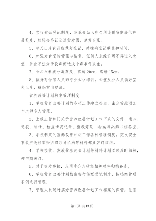 学校营养餐管理制度范文.docx