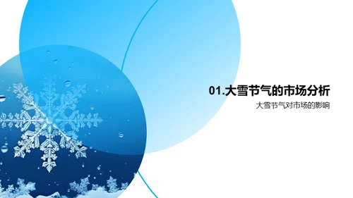 大雪节气营销策略