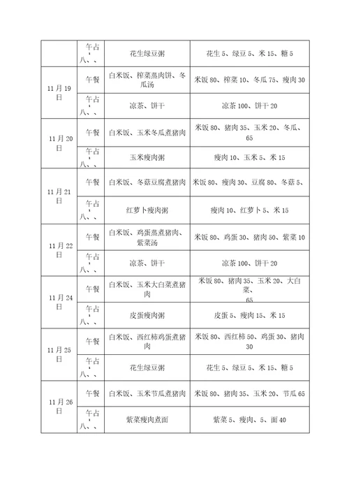 幼儿园食谱一学期每天一份