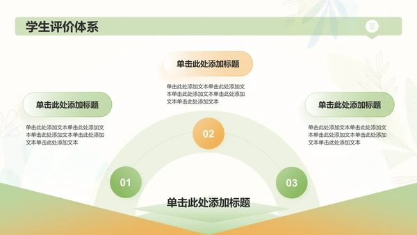 绿色小清新教师学期末工作总结PPT模板