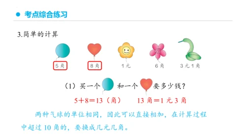 专题五：认识人民币复习课件(共24张PPT)一年级数学下学期期末核心考点集训（人教版）