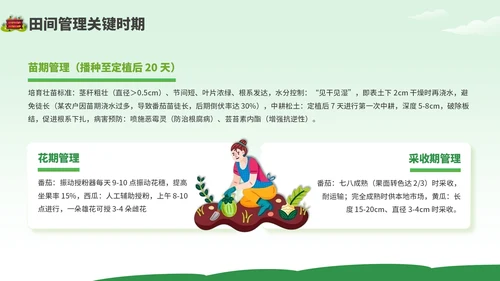 绿色卡通风现代农业种植技术PPT模板