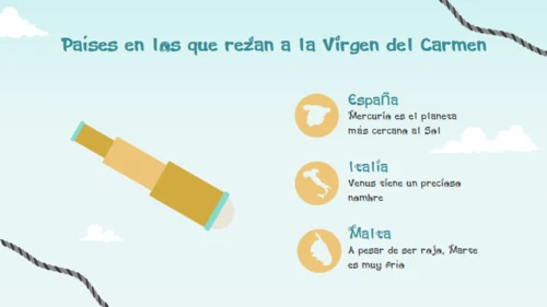 卡门圣母节介绍通用PPT模板