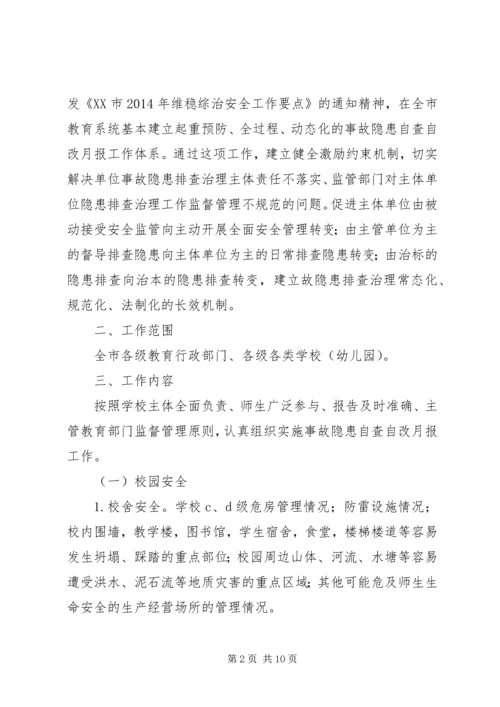 开展安全生产隐患自查自改月报工作计划 (2).docx