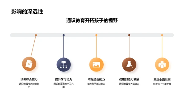 启航通识教育