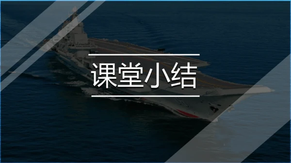 4 一着惊海天——目击我国航母舰载战斗机首架次成功着舰 课件（共37张PPT）