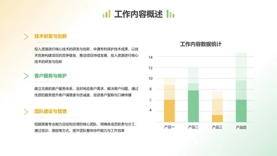 简约风纯文字PPT柱状图