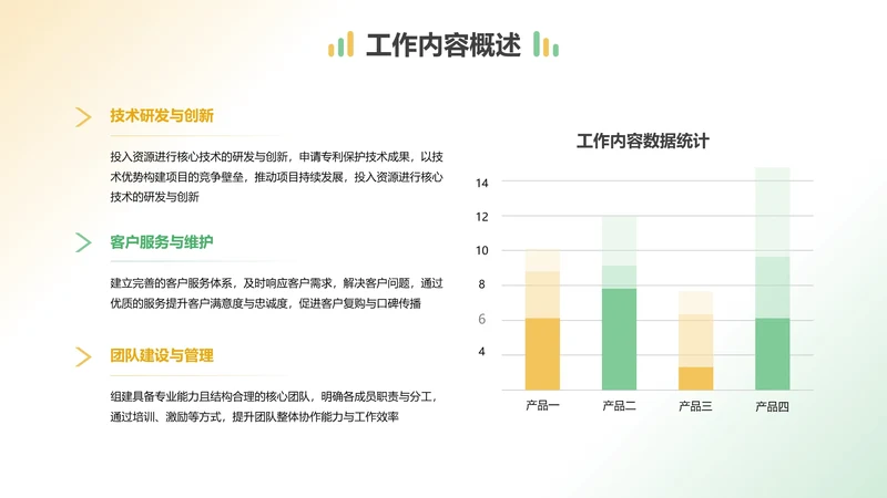 简约风纯文字PPT柱状图