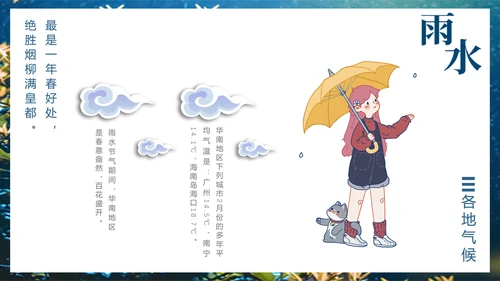 二十四节气PPT模板雨水