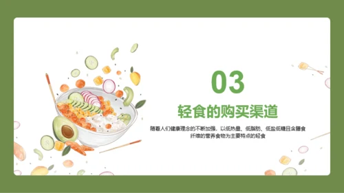 轻食发展趋势报告PPT