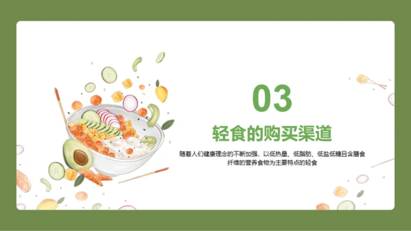 轻食发展趋势报告PPT