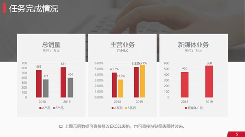独行者企业工作计划PPT模板