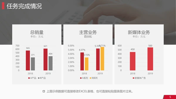 独行者企业工作计划PPT模板