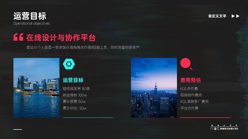 抖音短视频平台推广运营方案通用PPT模板