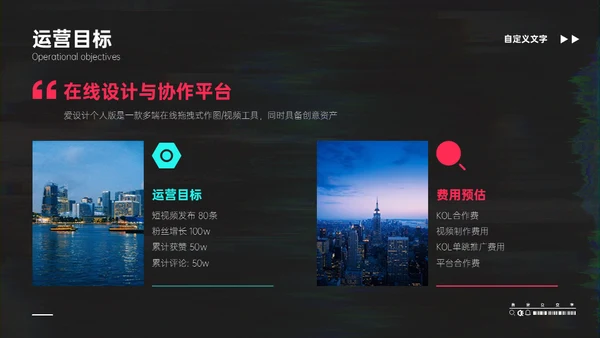 抖音短视频平台推广运营方案通用PPT模板