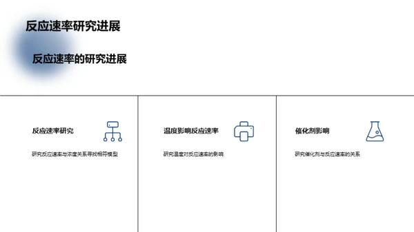 探秘化学反应动力学