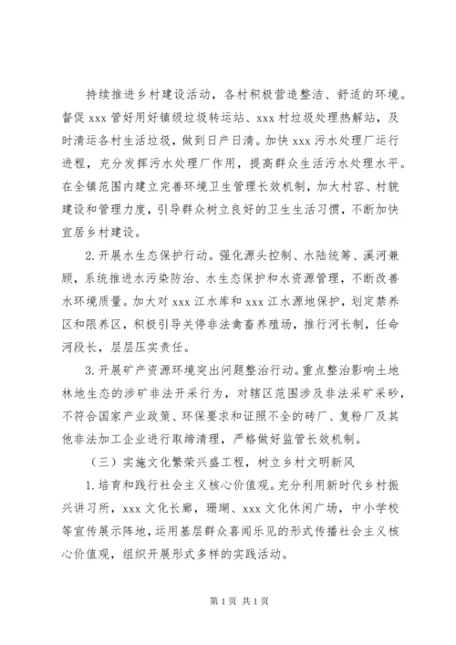 金融助力“乡村振兴战略”政银.docx