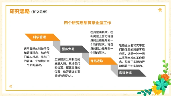 简约清新花卉大学生毕业论文答辩PPT模板