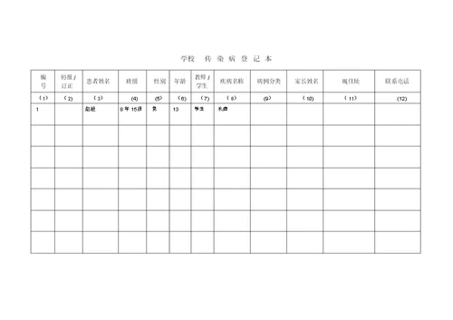 学校传染病登记本【范本模板】