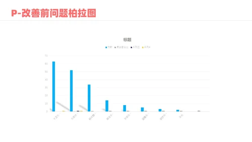 蓝色实拍风院感pdca培训课件