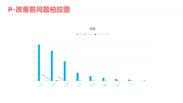 蓝色实拍风院感pdca培训课件