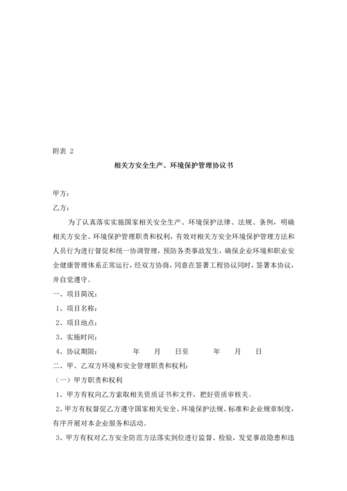相关方安全管理核心制度.docx