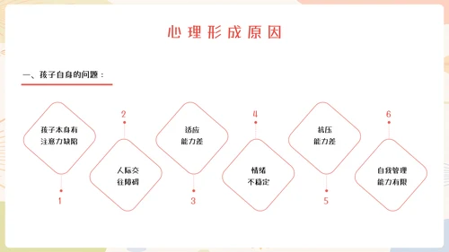 中小学生心理健康教育