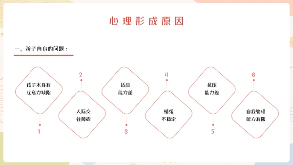 中小学生心理健康教育
