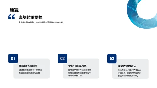 生物医学技术的革命