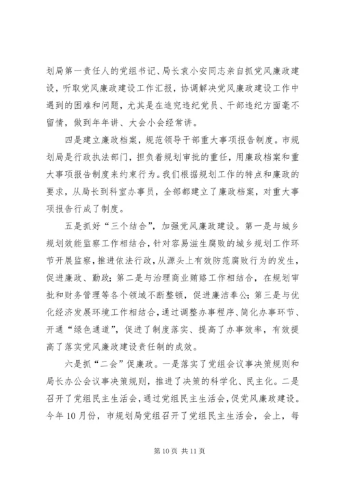 市规划局落实党风廉政建设工作总结.docx