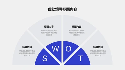 关系页-蓝色商务风4项SWOT图示