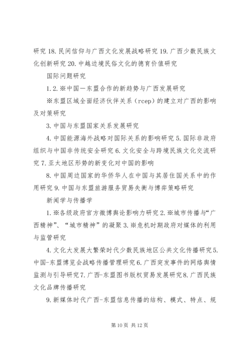 湖北哲学社会科学十二五规划 (2).docx
