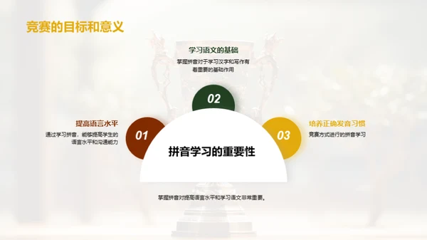 拼音学习与竞赛