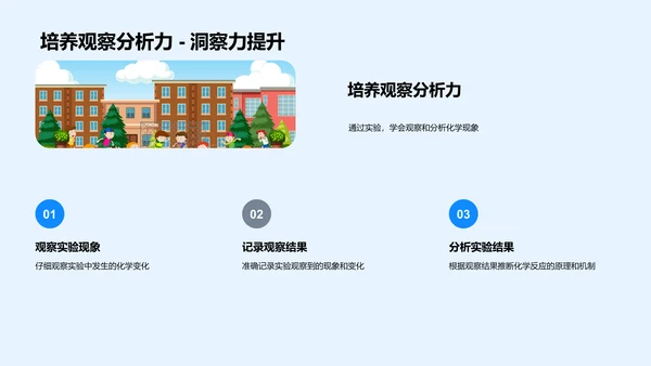 化学反应的探索与实践PPT模板