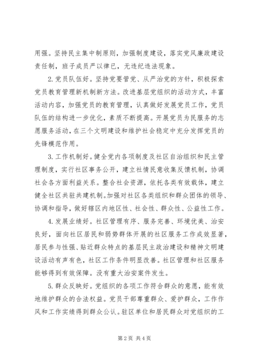 社区党建示范点实施意见.docx